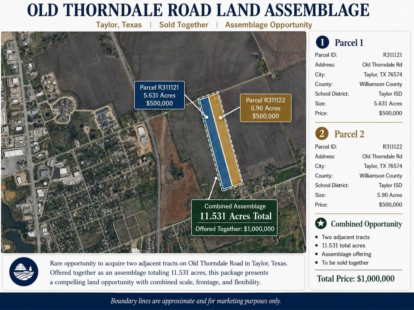 TBD Old Thorndale Rd
